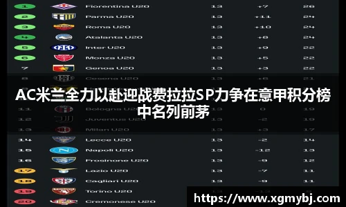 熊猫体育AC米兰全力以赴迎战费拉拉SP力争在意甲积分榜中名列前茅